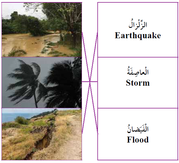  الأخطار الطبيعية